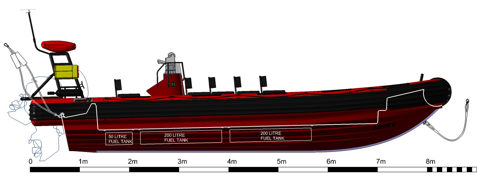 gemini-850-patrol-rib-layout